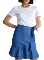 liu-jo-robe-courte-bicolore-blanche-au-dessus-et-bleue-au-niveau-de-la-jupe (3).jpg