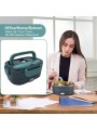 Dwukolorowy elektryczny lunchbox