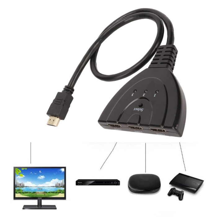 Czarny 3 portowy kabel HDMI
