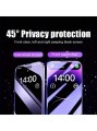 Szkło ochronne na telefon iPhone 13